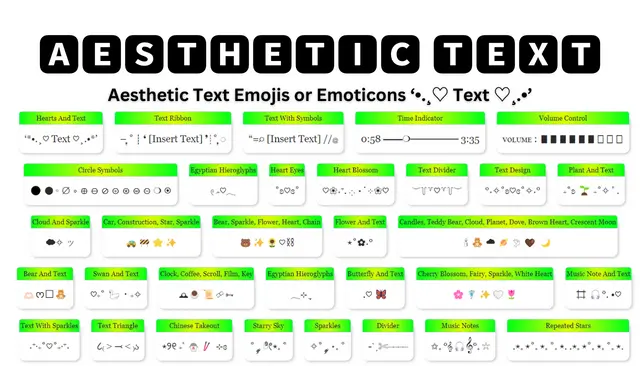 Aesthetic Text Emojis or Emoticons ‘•.¸♡ Text ♡¸.•’
