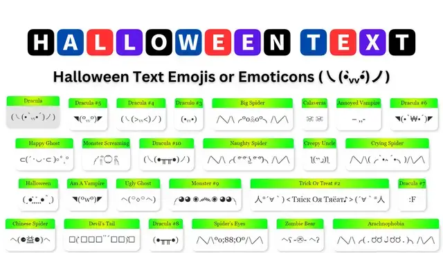 Classic Text Emojis or Emoticons ⊂(◉‿◉)