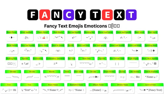 Fancy Text Emojis Emoticons 𓆩ᥫ᭡𓆪