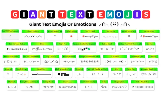 Giant Text Emojis or Emoticons ╭∩╮( •̀•́ )╭∩╮