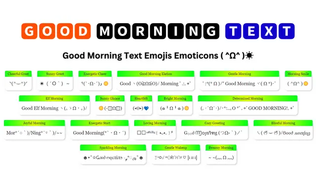 Good Morning Text Emojis Emoticons ( ^ω^ )☀️