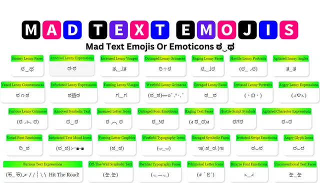 Mad Text Emojis or Emoticons ಠ‿ಥ