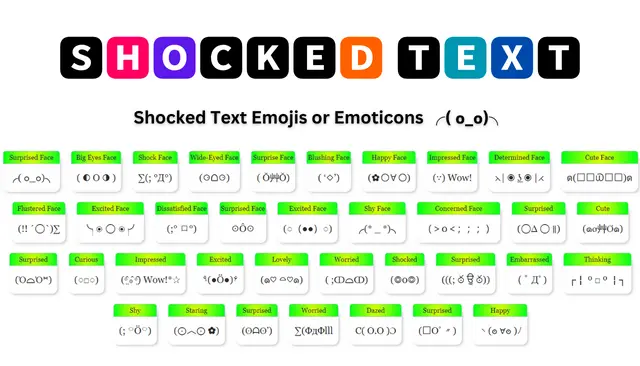 Shocked Text Emojis or Emoticons ╭( ๐_๐)╮